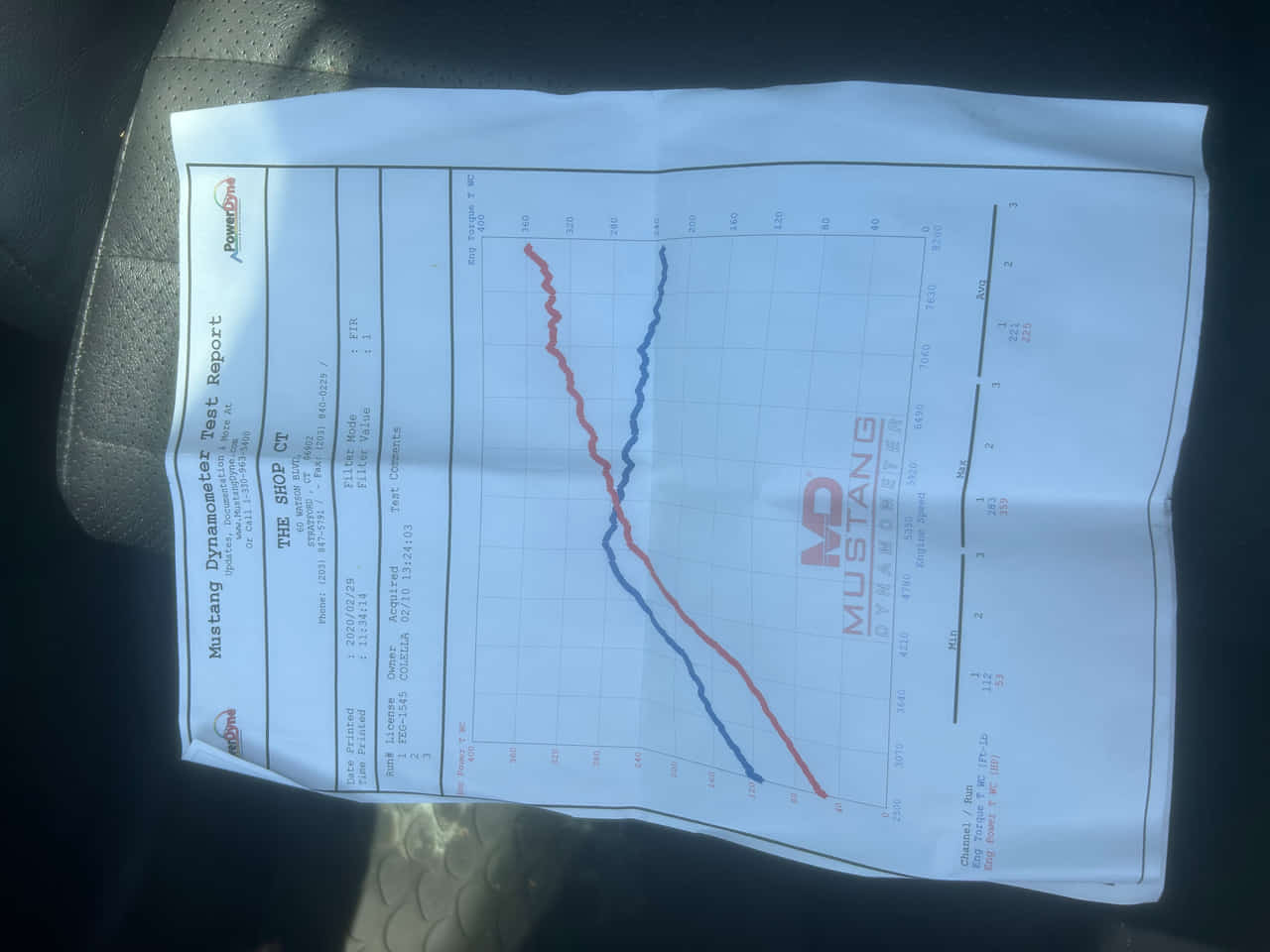 Car Preview